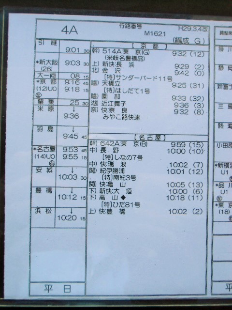 画像: 新幹線車掌時刻表  東京第二運輸所　　４A　(のぞみ 　４号) 　東京行　行路番号M1６２１　新大阪ー東京  Ｈ２９，３，４改正