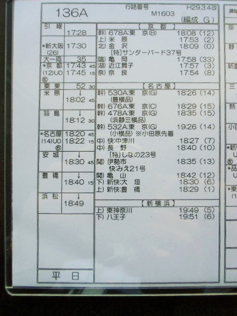 画像: 新幹線車掌時刻表  東京第二運輸所　　１３６A　(のぞみ 　１３６号) 　東京行　行路番号　M1６０３　新大阪ー東京  Ｈ２９，３，４改正