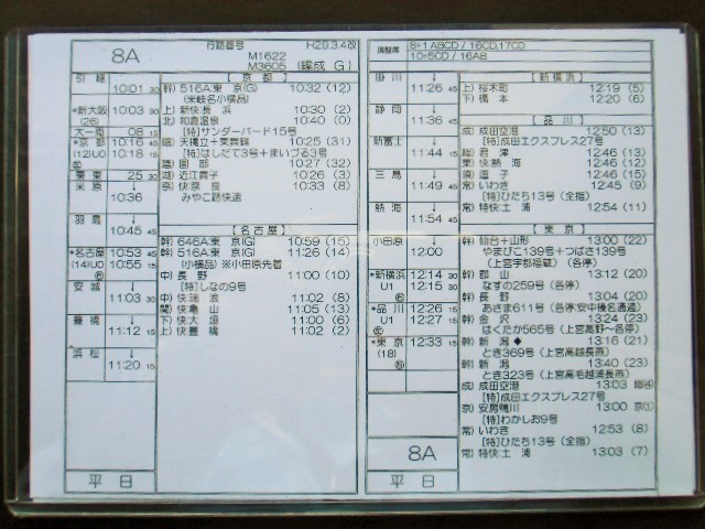 画像1: 新幹線車掌時刻表  東京第二運輸所　　８A　(のぞみ 　８号) 　東京行　行路番号　M1６２２　新大阪ー東京  Ｈ２９，３，４改正