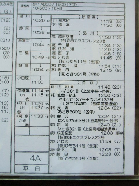 画像: 新幹線車掌時刻表  東京第二運輸所　　４A　(のぞみ 　４号) 　東京行　行路番号M1６２１　新大阪ー東京  Ｈ２９，３，４改正