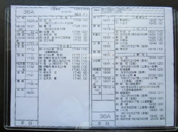 画像1: 新幹線車掌時刻表  東京第二運輸所　　36A　(のぞみ 　36号) 　東京行　行路番号M1６10　新大阪ー東京  Ｈ２８，３，２６改正