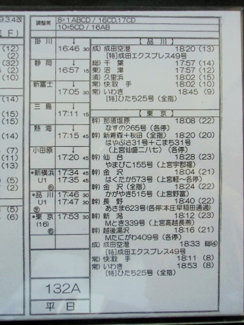 画像: 新幹線車掌時刻表  東京第二運輸所　　１３２A　(のぞみ 　１３２号) 　東京行　行路番号　M1６０８　新大阪ー東京  Ｈ２９，３，４改正