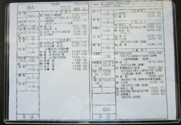 画像1: 新幹線車掌時刻表  東京第二運輸所　　８A　(のぞみ 　８号) 　東京行　行路番号M1１１４　新大阪ー東京  Ｈ２８，３，２６改正