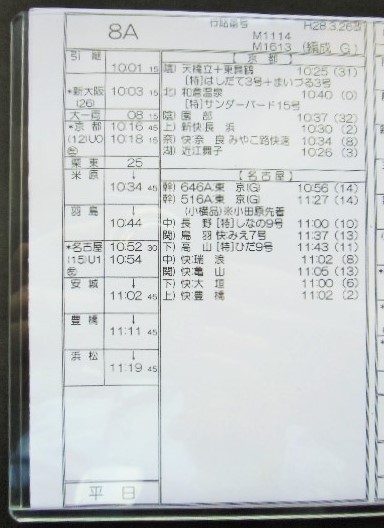 画像: 新幹線車掌時刻表  東京第二運輸所　　８A　(のぞみ 　８号) 　東京行　行路番号M1１１４　新大阪ー東京  Ｈ２８，３，２６改正