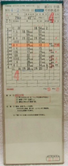 画像1: 可部線　可部鉄道部　ＥＣ組４０２行路　(3)・(4)　仕業　平成１７年３月１日改正