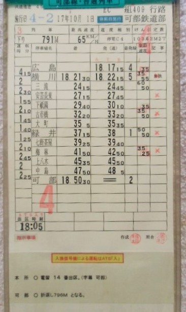 画像: 可部線　可部鉄道部　ＥＣ組４０１行路　(5)・(6)仕業　　平成１７年１０月１日改正