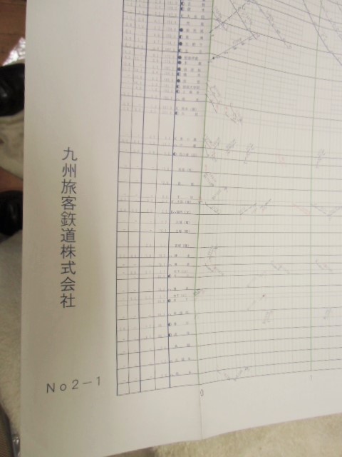 画像: 列車運行図　ＪＲ九州　Ｎｏ２　九州新幹線・山陽・鹿児島本線　平成２５年３月２６日改正