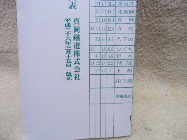 画像: 真岡鉄道　真岡線列車運行図表　平成26年3月15日改正