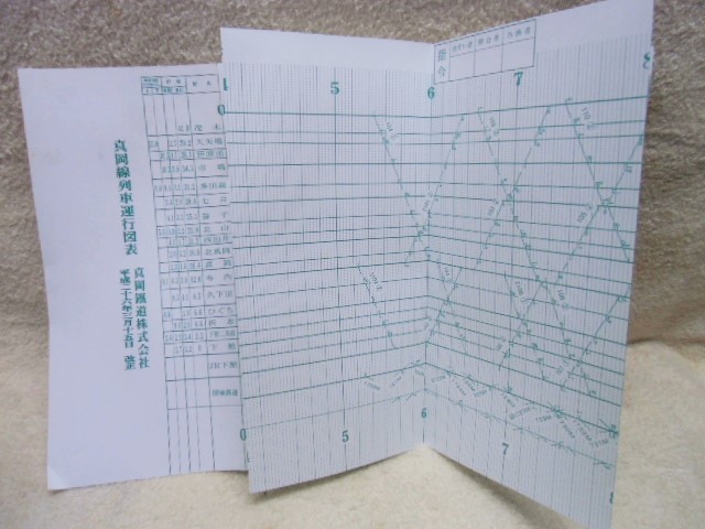 画像1: 真岡鉄道　真岡線列車運行図表　平成26年3月15日改正