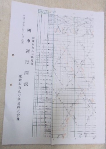 画像1: 薩摩おれんじ鉄道 列車運行図表 平成３０年３月１７日改正
