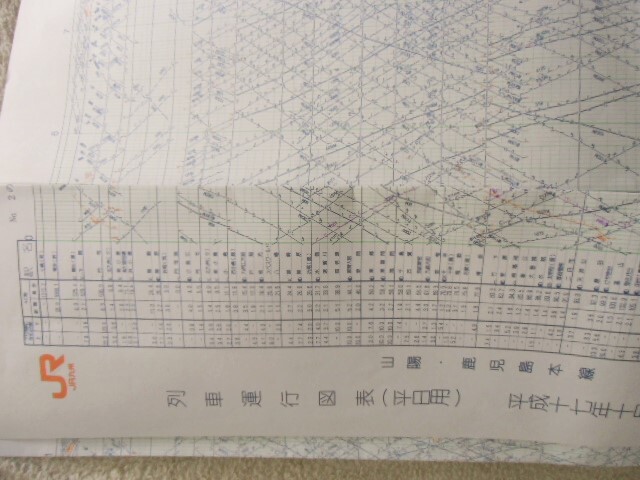 画像: 列車運行図　ＪＲ九州　Ｎｏ２　九州新幹線・山陽・鹿児島本線　平成１７年１０月１日改正