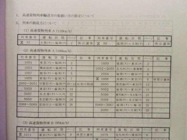 画像: 貨物輸送関係達集　ＪＲ貨物　九州支社　平成２１年３月１４日改正