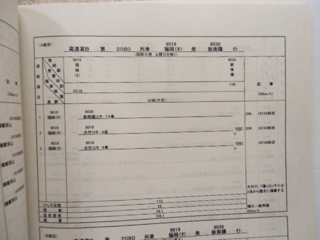画像: 貨物輸送関係達集　ＪＲ貨物　九州支社　平成２２年３月１３日改正