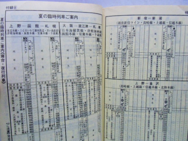 画像: 小型全国時刻表　「２０１１－８月号　夏の臨時列車掲載」交通新聞社