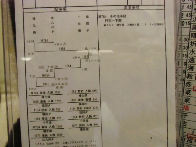 画像: 門司機関区　EL1組　２仕業　 （北九州ターミナル〜幡生操〜福岡ターミナル）　２０１１，０３，１２改正　   　