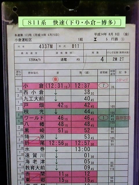 画像: ８１３系下り快速（小倉ー南福岡）　小倉運転区　２組　２８行路　(１)　ケース入り　平成14年8月1３日施行