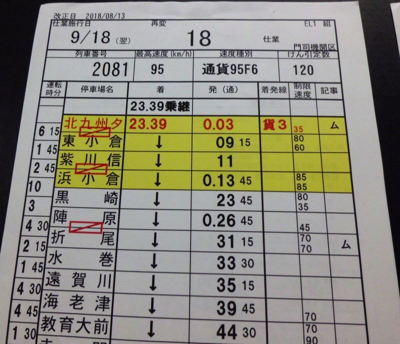 画像: 門司機関区  EL１組 １８仕業 （行路揃い） 北九州ターミナル〜福岡ターミナル　 2018/08/13改正  ケースなし