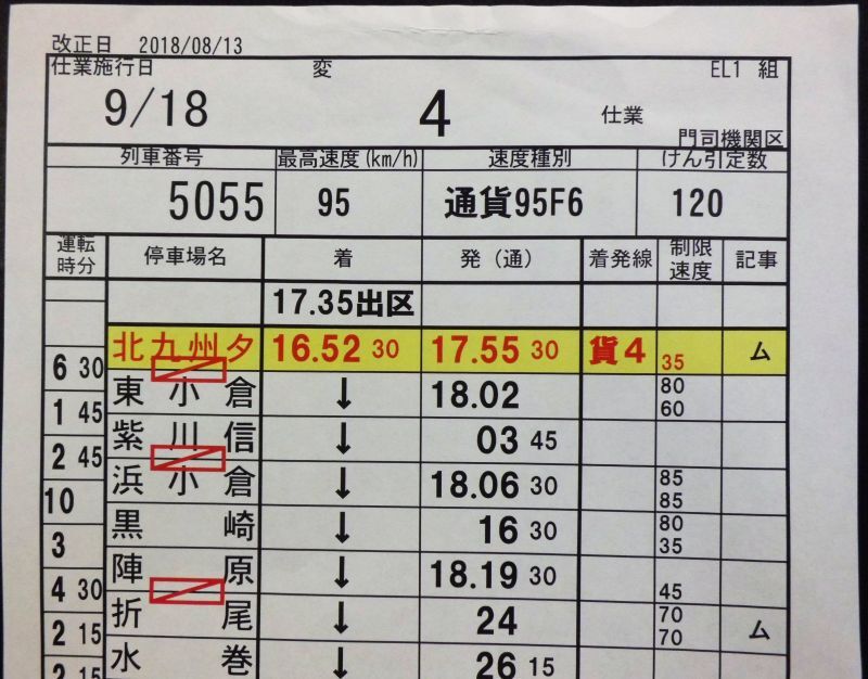 画像: 門司機関区  EL１組 ４仕業 （行路揃い） 北九州ターミナル〜福岡ターミナル〜鳥栖　 2018/08/13改正  ケースなし