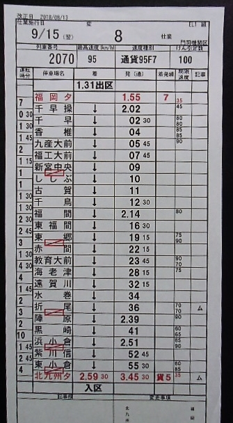 画像: 門司機関区  EL１組 ８仕業 （行路揃い） 北九州ターミナル〜福岡ターミナル　 2018/08/13改正  ケースなし