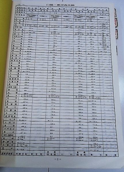 画像: 列車運転時刻表　ＪＲ九州（本社直轄）　平成９年１１月２９日改正