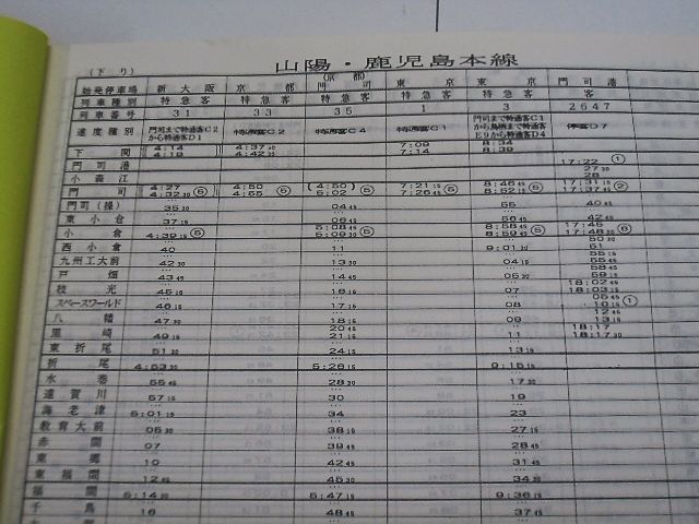 画像: 列車運転時刻表　ＪＲ九州　（本社直轄休日用）　平成１２年３月１１日改正