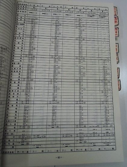 画像: 列車運転時刻表　ＪＲ九州（本社直轄）　平成９年１１月２９日改正