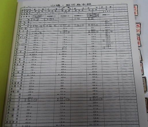画像: 列車運転時刻表　ＪＲ九州（本社直轄 　平日用）　平成１２年３月１１日改正