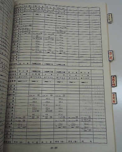 画像: 列車運転時刻表　ＪＲ九州　（本社直轄休日用）　平成１１年３月１３日改正