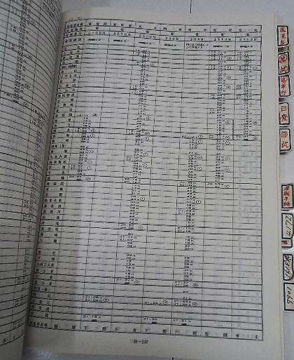 画像: 列車運転時刻表　ＪＲ九州　（本社直轄休日用）　平成１１年３月１３日改正