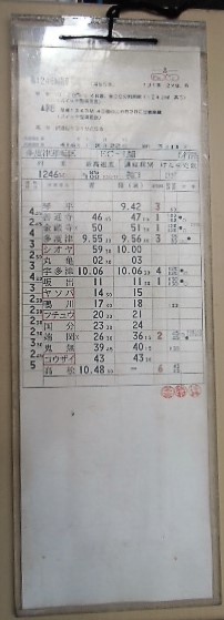 画像: 国鉄時代　多度津運転区　　EC-1組　5行路(1)　ケース入り1枚