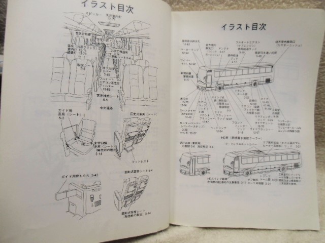 画像: いすゞ自動車 「大型リアエンジンバス（ＧＡＬＡ） ＬＶ７８１　ＬＶ７８２」取扱説明書 １９９６年３月発行