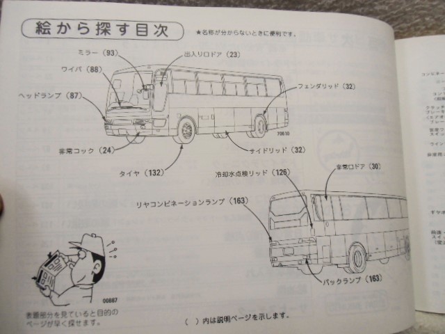 画像: 三菱自動車　「ふそう　エアロバス・エアロクイーン　取扱説明書」1997年11月発行