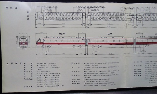 画像: 車両カタログ　１９８３　南海　「特急　新こうや号　３００００系」