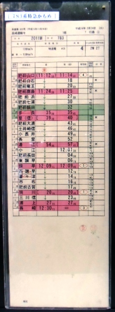 画像1: 特急 「かもめ１１号」 　７８３系  （肥前山口ー長崎） 長崎運輸セ 　１組編 ７行路(２) 平成１６年２月