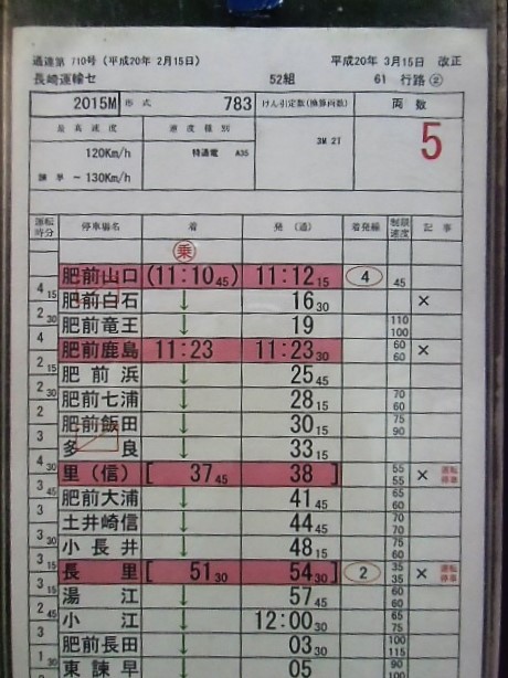 画像: 特急　かもめ　長崎運輸セ　52組　61行路　(1)(2)仕業