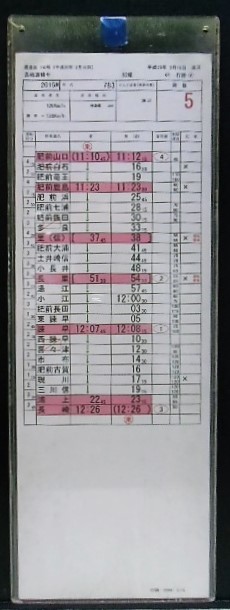 画像: 特急　かもめ　長崎運輸セ　52組　61行路　(1)(2)仕業