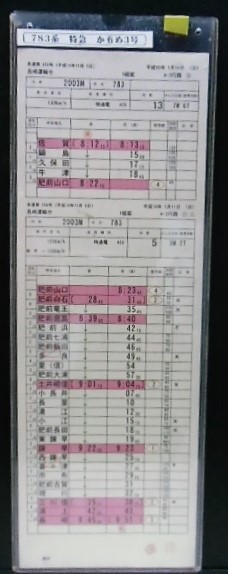 画像1: 783系「特急　かもめ3号」（佐賀＝肥前山口＝長崎）　長崎運輸セ　1組変　4－3行路(10)(11)仕業