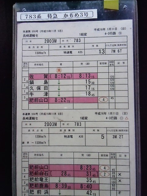 画像: 783系「特急　かもめ3号」（佐賀＝肥前山口＝長崎）　長崎運輸セ　1組変　4－3行路(10)(11)仕業