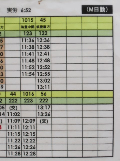 画像: 筑豊電鉄　運転士携行時刻表　２５０１勤務(M日勤）
