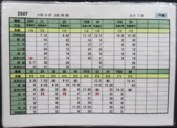 画像1: 筑豊電鉄　運転士携行時刻表　２５０７勤務(午前）