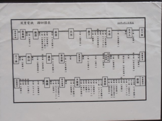 画像: 筑豊電鉄　運転士携行時刻表　３０勤務(午後）