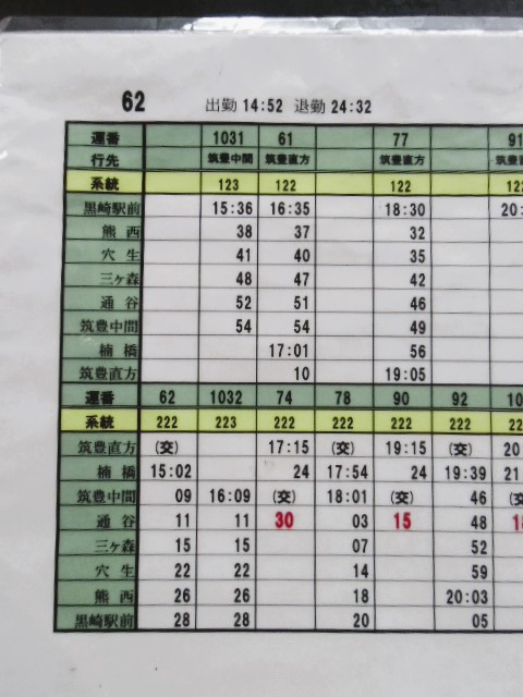 画像: 筑豊電鉄　運転士携行時刻表　６２勤務(午後）