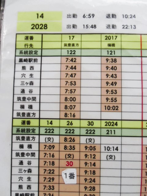 画像: 筑豊電鉄　運転士携行時刻表　６４勤務(M午後）