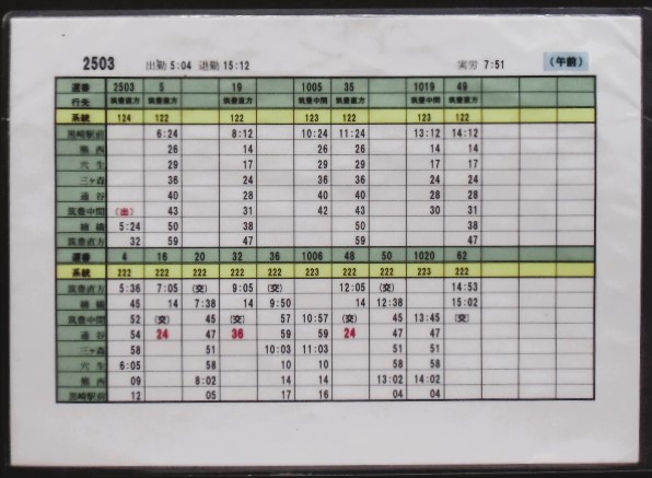 画像1: 筑豊電鉄　運転士携行時刻表　２５０３勤務(午前）