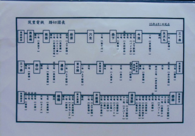 画像: 筑豊電鉄　運転士携行時刻表　８勤務(中休）