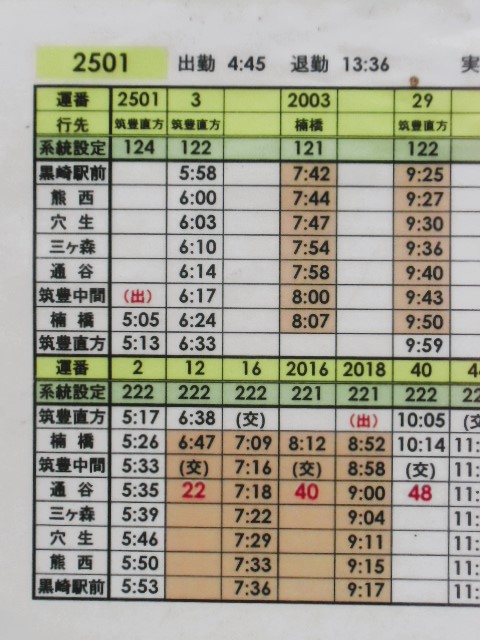 画像: 筑豊電鉄　運転士携行時刻表　２５０１勤務(M日勤）