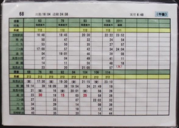 画像1: 筑豊電鉄　運転士携行時刻表　６８勤務(午後）