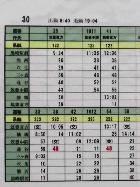 画像: 筑豊電鉄　運転士携行時刻表　３０勤務(午後）