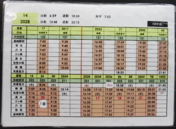 画像1: 筑豊電鉄　運転士携行時刻表　１４・２０２８勤務(M中休）