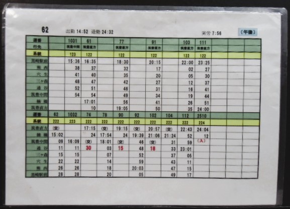 画像1: 筑豊電鉄　運転士携行時刻表　６２勤務(午後）